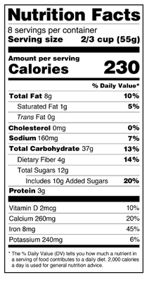 nutrition facts label with comparison