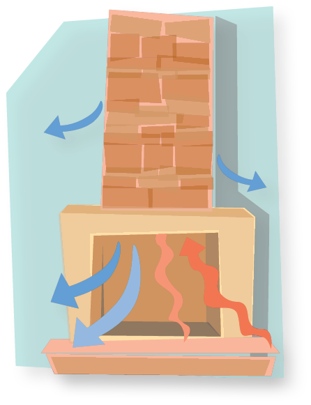 Page 14 fireplace top