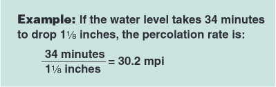 Examples water levels