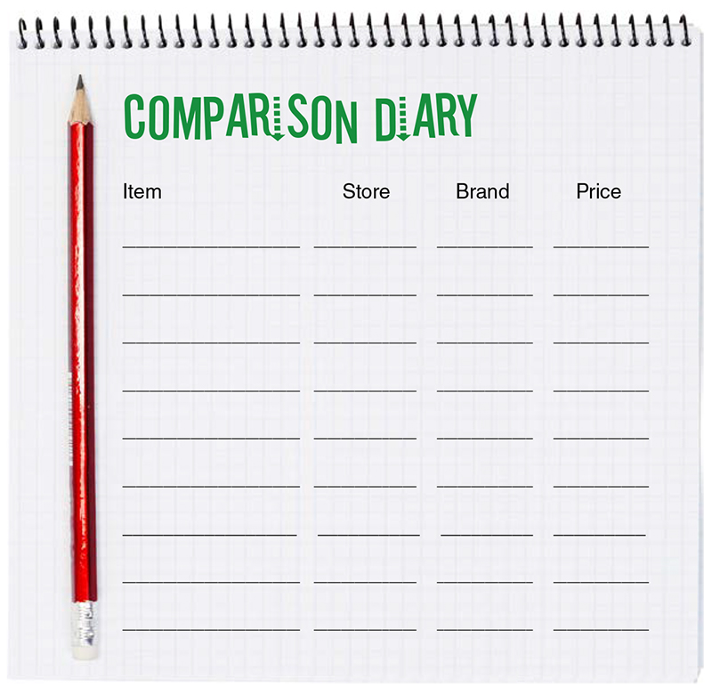 sample comparison diary
