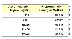 ent.9