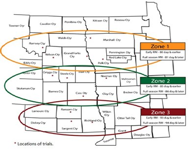 Hybrid testing locations