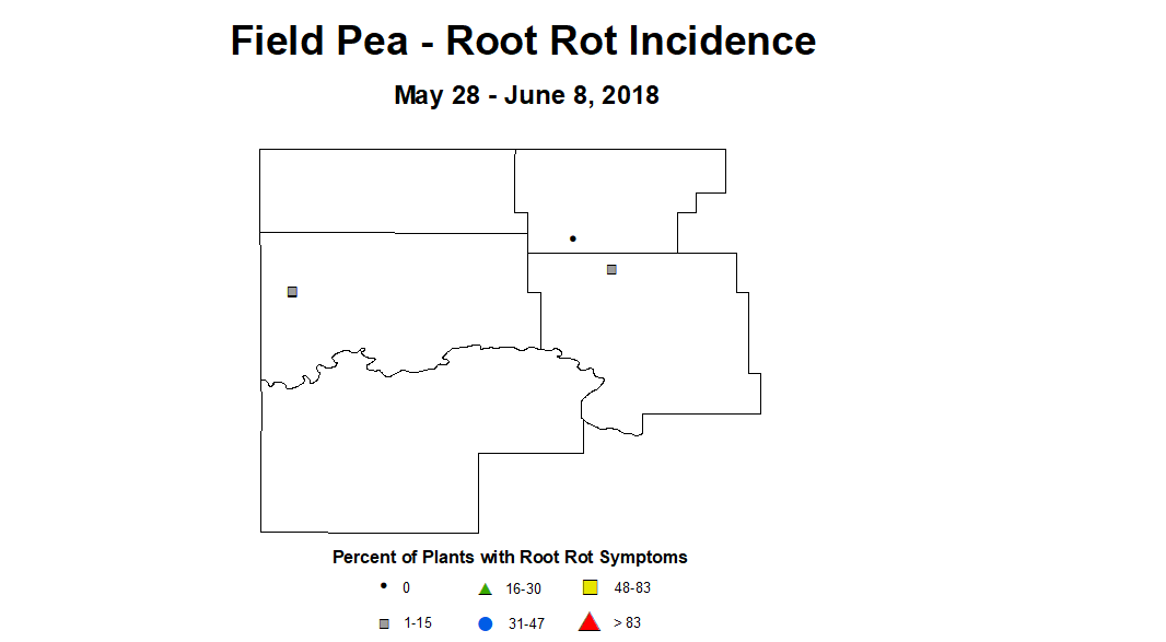 Pea RRInc 5.28 6.8 2018