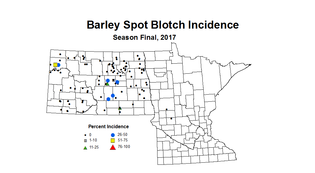 SBI Season Final Barley 2017