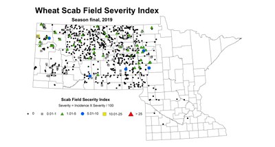 scabIndex