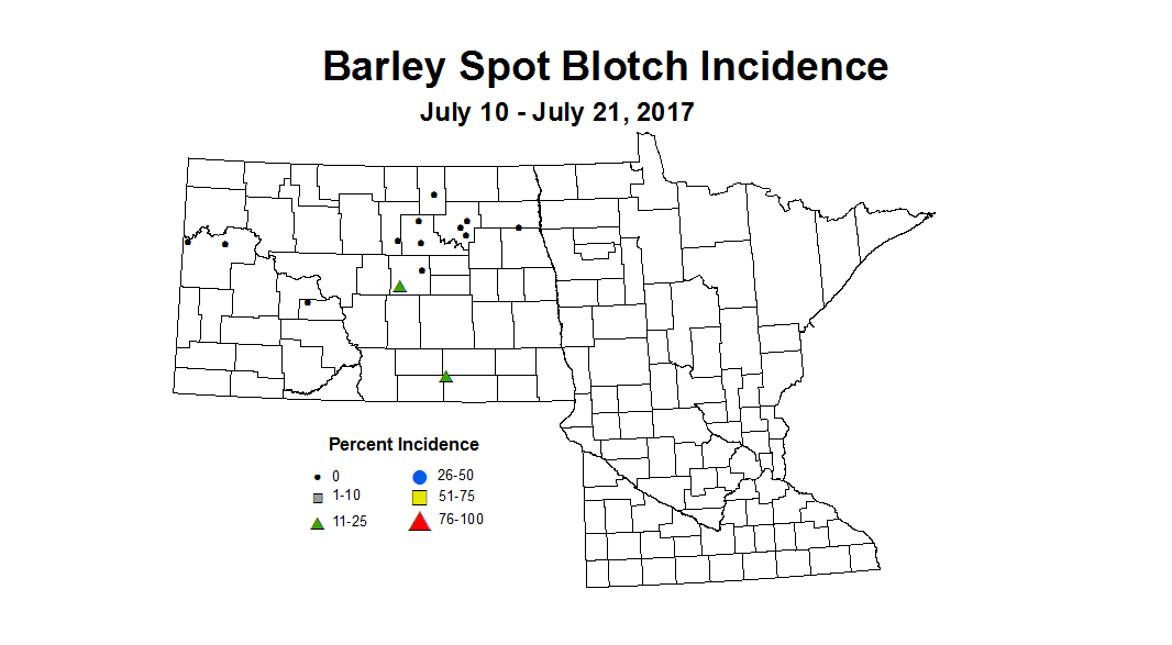 barley sbi 7 10 7 21 2017