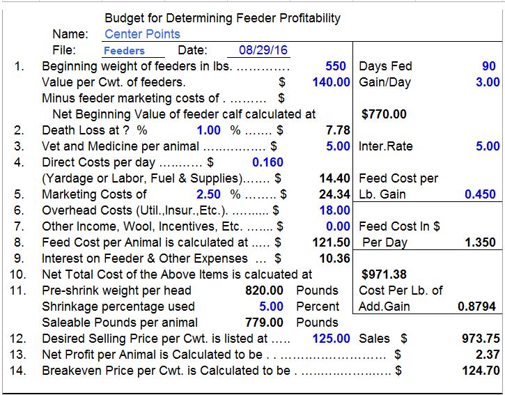 CalfCalc