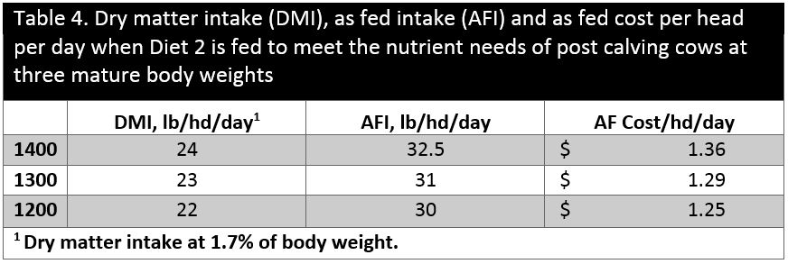Table4DryLot