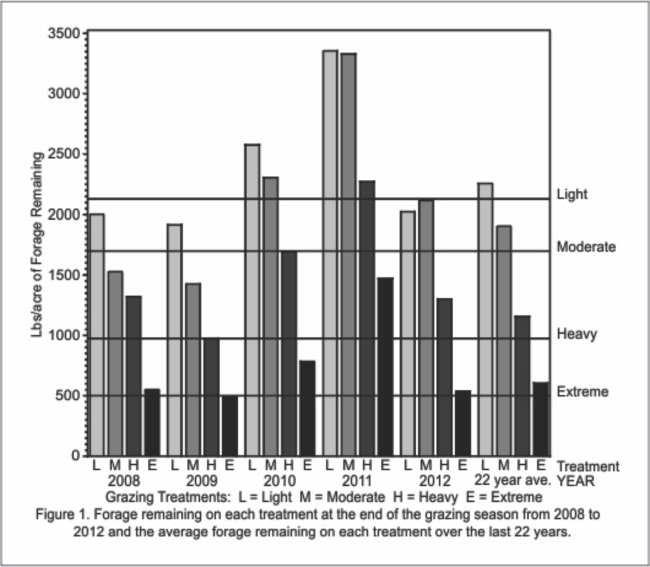Fig1