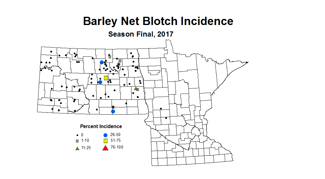 NBI Season Final Barley 2017