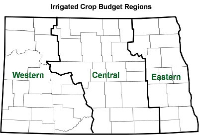 Irrigated Budget Regions