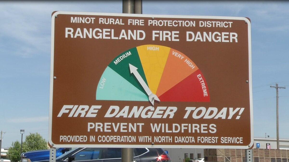Fire Danger Sign