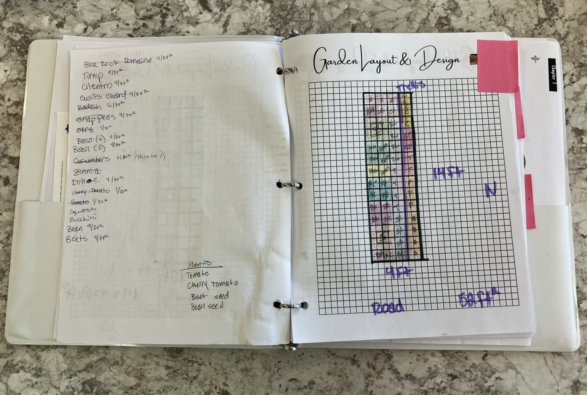 Garden journals are a great way to keep track of the random notes and ideas that might come up while you are gardening. (NDSU photo)