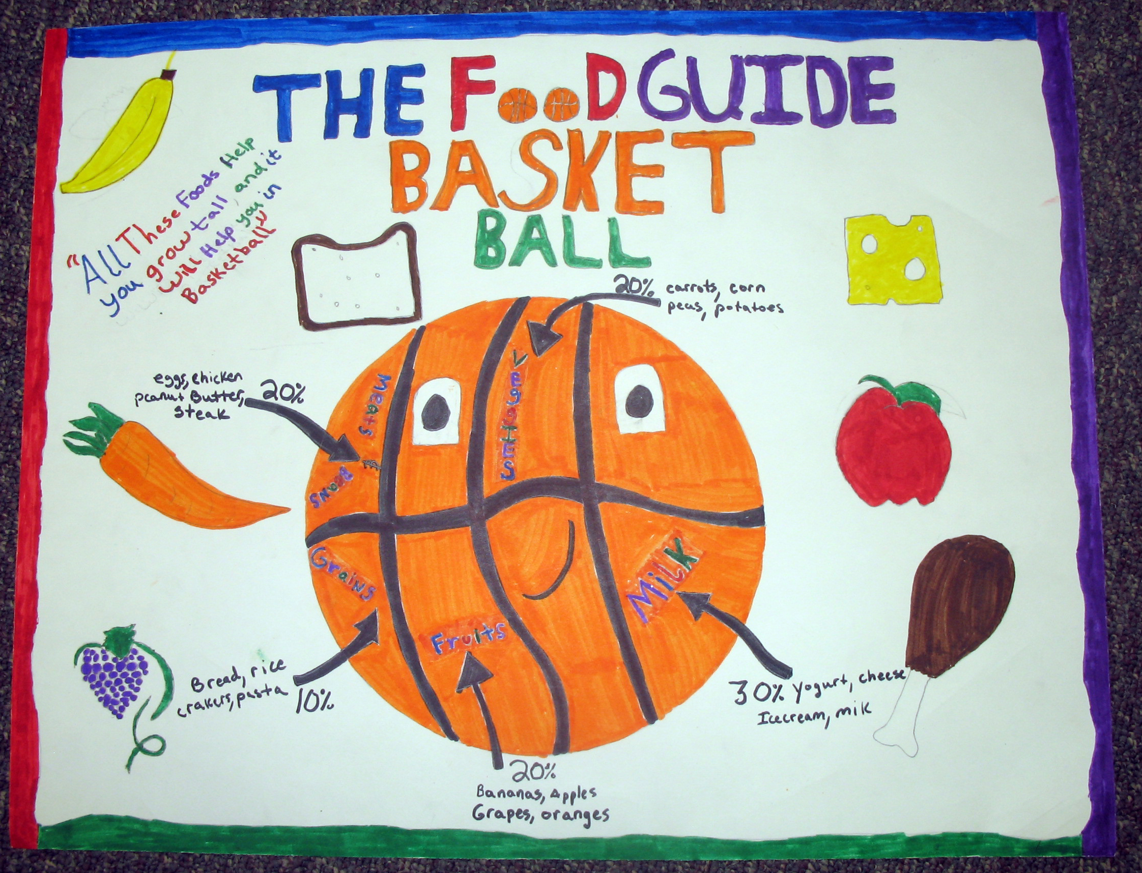 Jalen Finley, a student in the Parshall School District, placed third with this poster in the teen division of the ""Eat Smart. Play Hard."" poster contest.