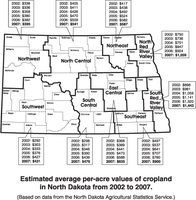 Estimated average per-acre values of cropland