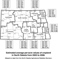 Estimated average per-acre values of cropland in North Dakota from 2003 to 2008