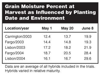 Grain moisture percent at harvest as influenced by planting date and environment