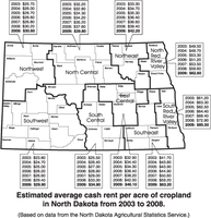 Estimated average cash rent per acre of cropland in North Dakota from 2003 to 2009