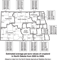 Estimated average per-acre values of cropland in North Dakota from 2003 to 2009