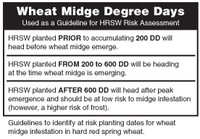 Wheat Midge Degree Days