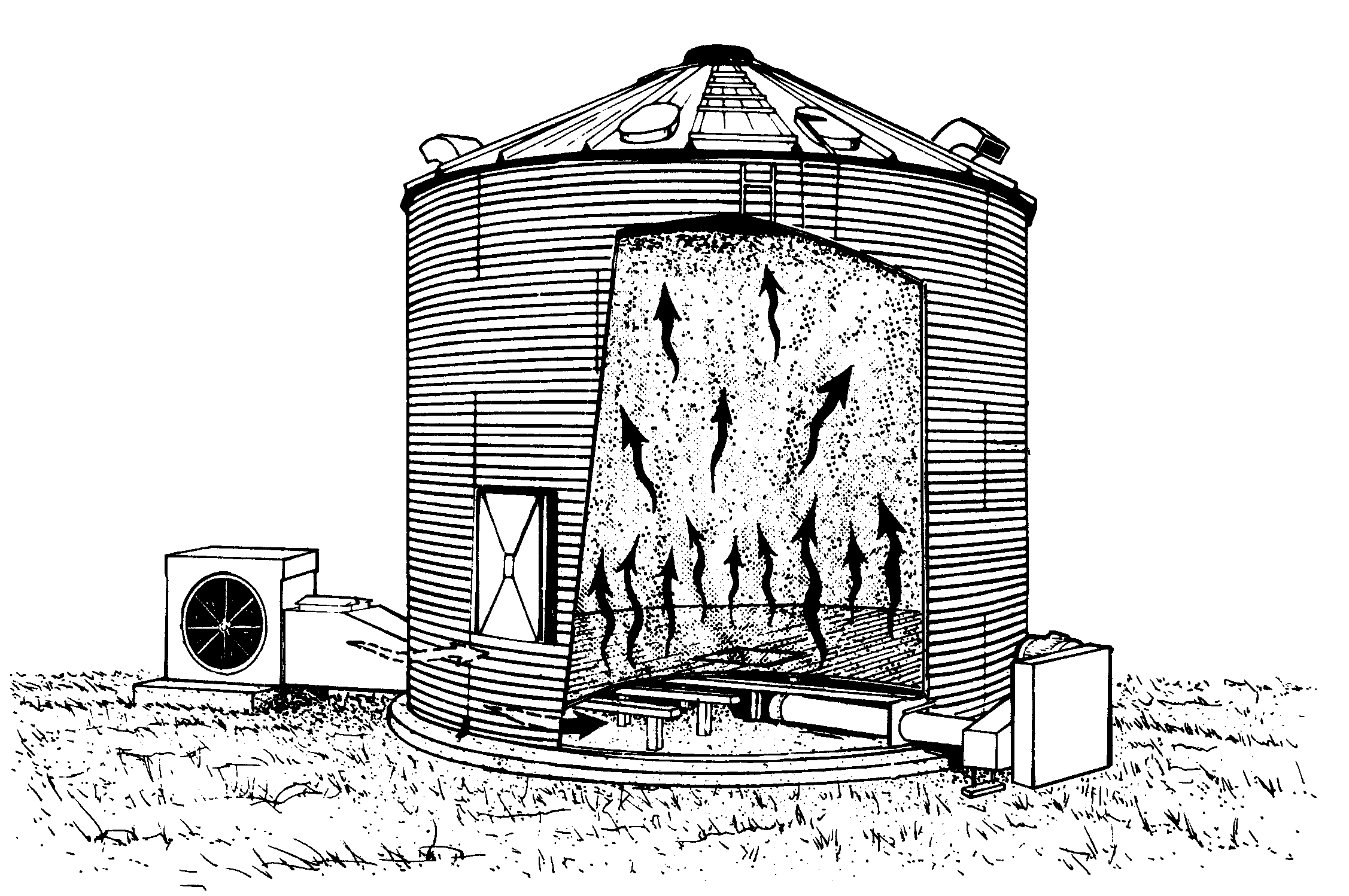 Drying Bin Showing Equipment