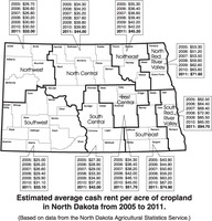 Estimated average cash rent per acre of cropland in North Dakota from 2005 to 2011.