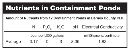 Nutrients in Containment Ponds