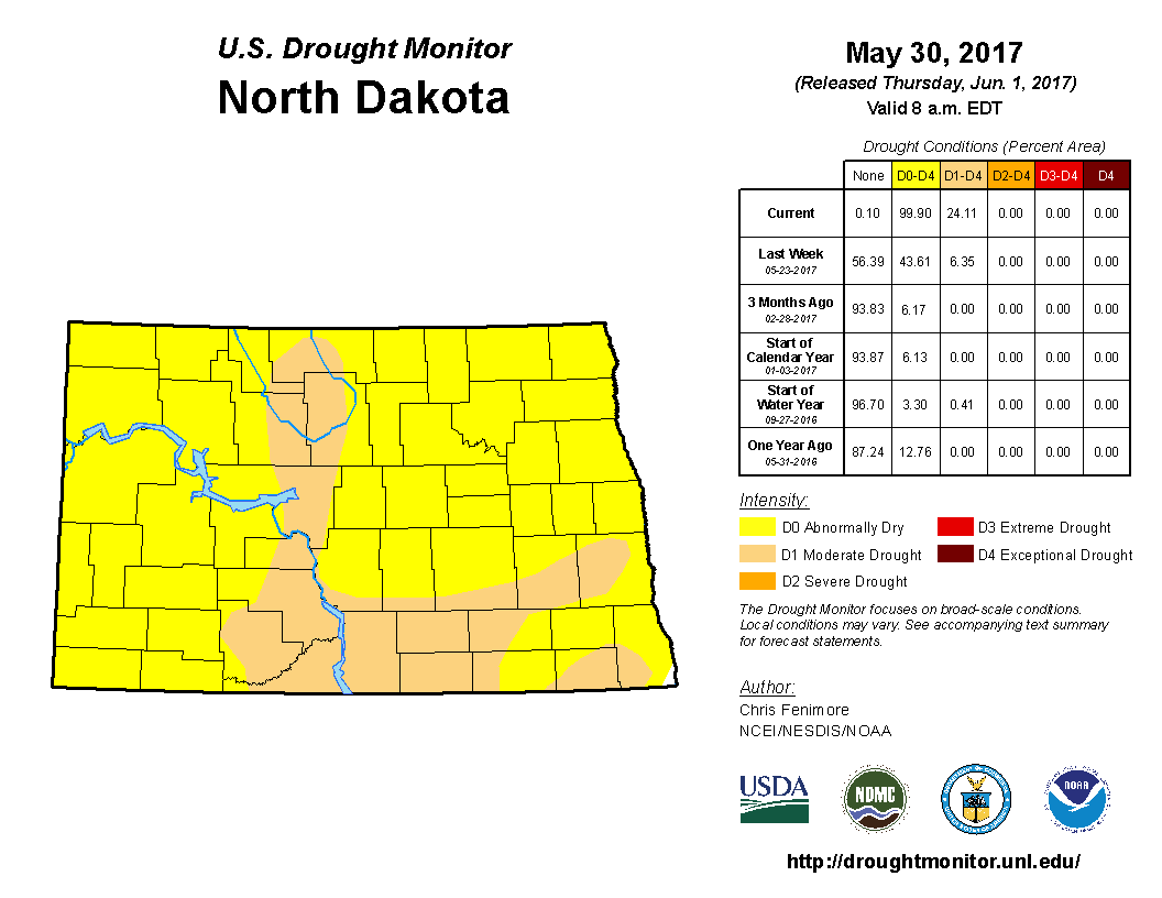 The U.S. Drought Monitor indicates nearly 25 percent of North Dakota is in a moderate drought.