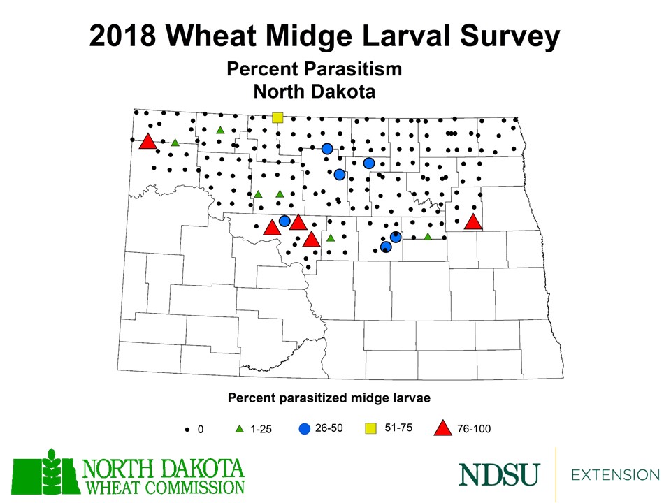 2018 Wheat Midge Larval Survey - Percent Parasitism