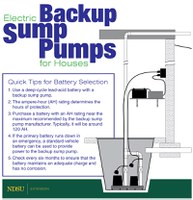 Electric Backup Sump Pumps for Houses - Quick Tips for Battery Selection