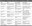 Summary of Common Mycotoxins in Livestock in Midwest