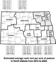 Estimated average cash rent per acre of pasture in North Dakota from 2015 to 2020