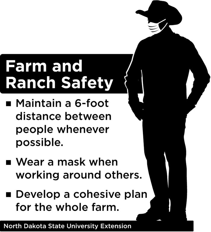 Farm and Ranch Safety