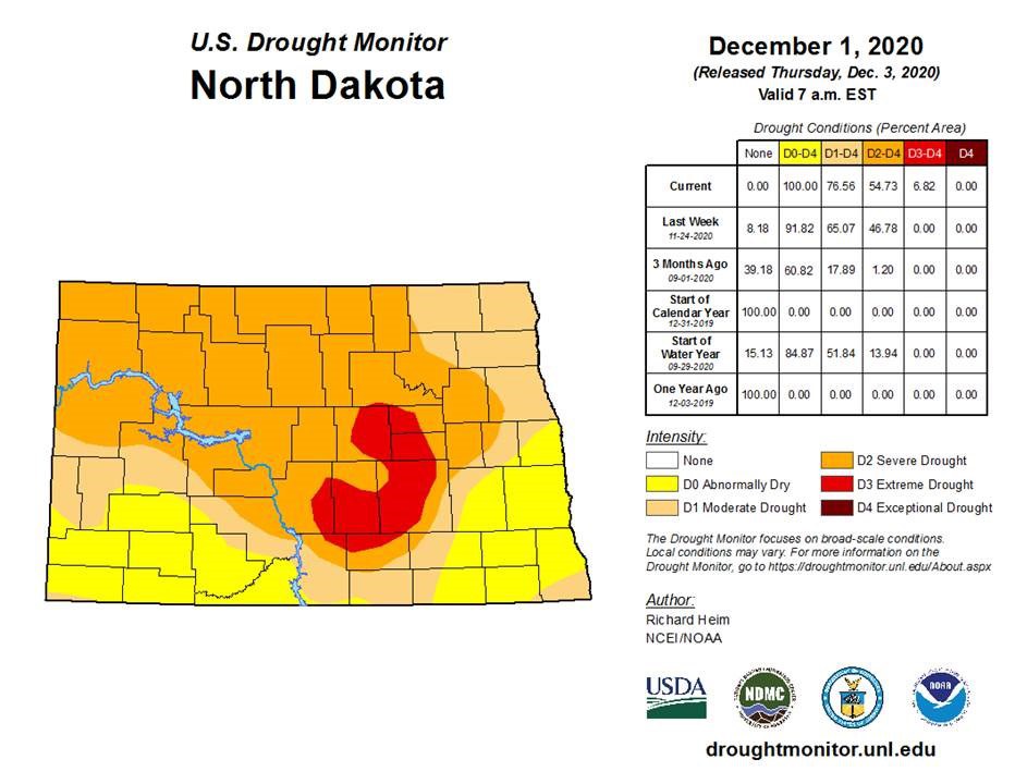 Unseasonably Warm, Dry Conditions Push N.D. Into Extreme Drought ...