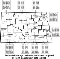 Estimated Average Cropland Cash Rent