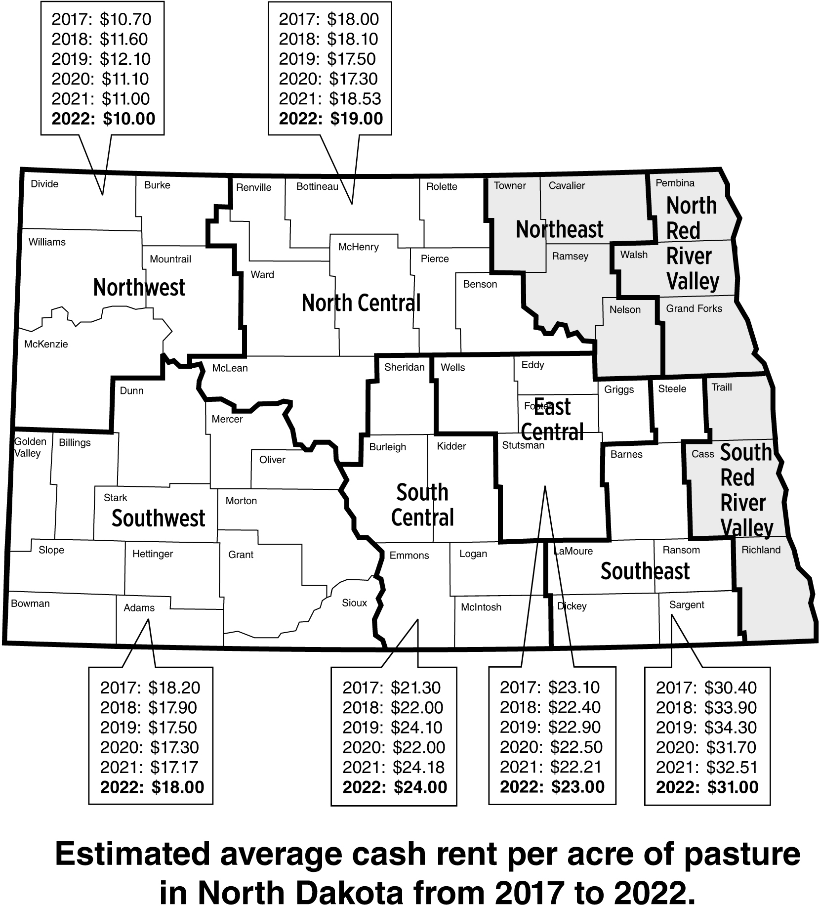Estimated average cash rent per acre of pasture in North Dakota from 2017 to 2022. (NDSU photo)