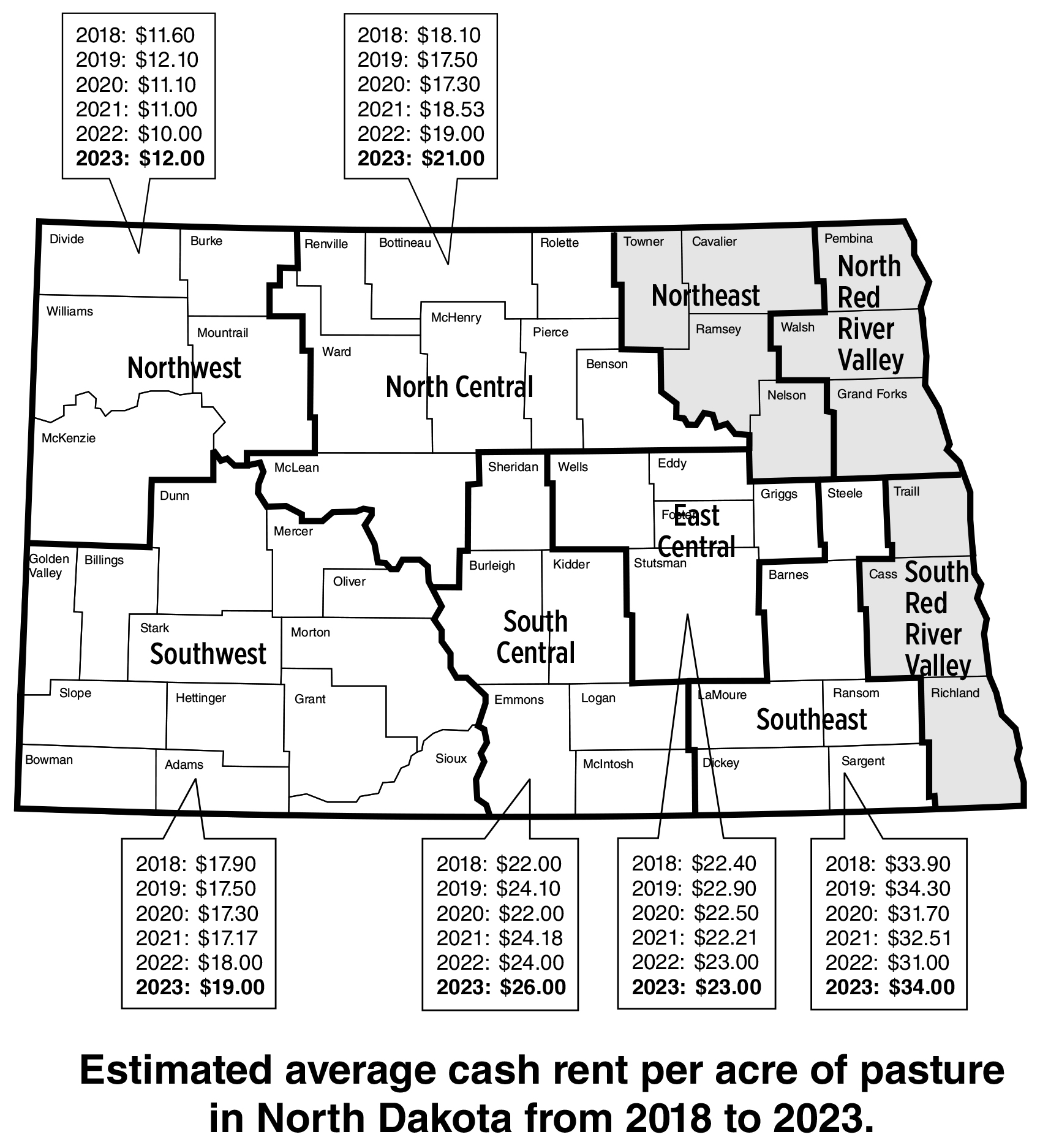 Estimated average cash rent per acre of pasture in North Dakota from 2018 to 2023. (NDSU photo)