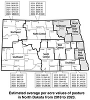 Estimated average per acre values of pasture in North Dakota from 2018 to 2023. (NDSU photo)