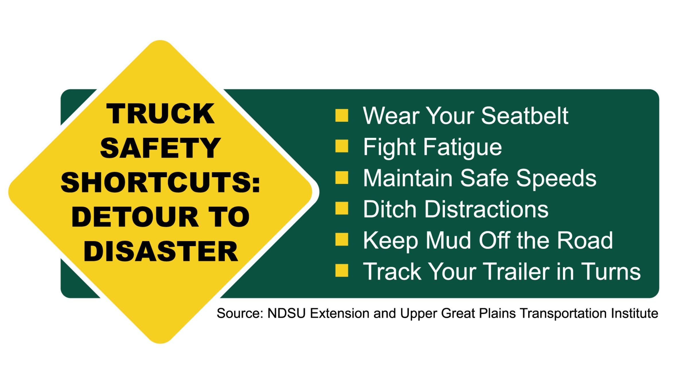 NDSU experts recommend several steps for boosting farm truck safety. (NDSU graphic)