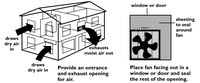 For moisture removal, there must be an air exchange — both an inlet and an exhaust are needed. (NDSU graphic)