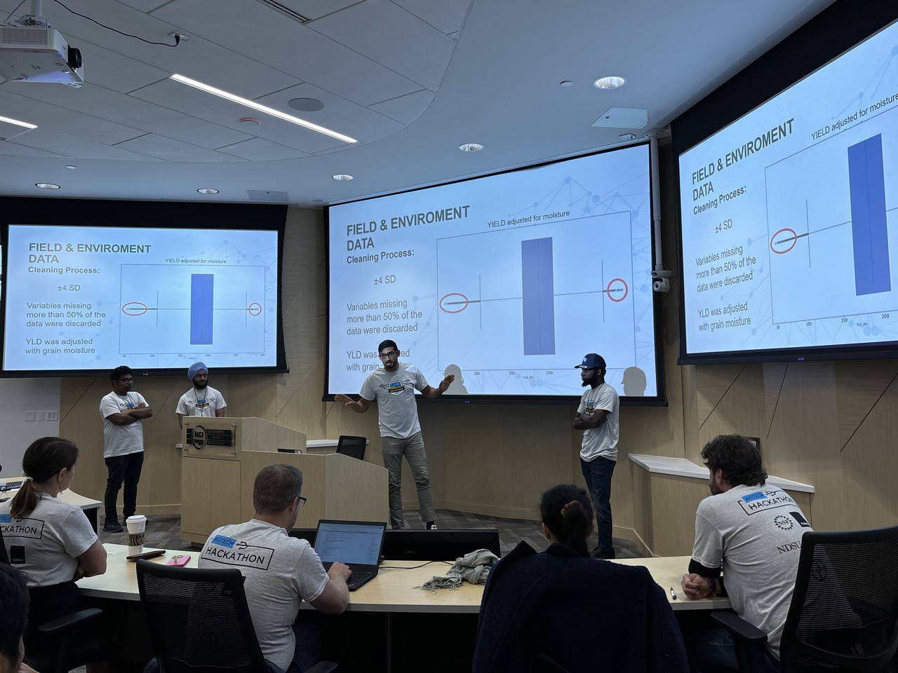 Applications open for 2026 AgTech Hackathon — Extension and Ag Research ...