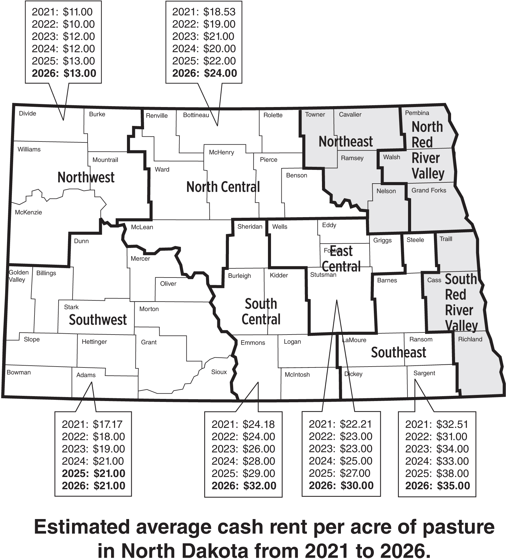 Estimated average cash rent per acre of North Dakota pasture, 2021-2026. (NDSU graphic)
