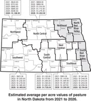 Estimated average per-acre values of North Dakota pasture, 2021-2026. (NDSU graphic)