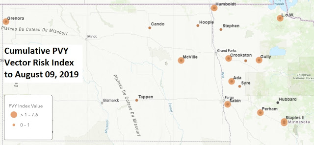 Aphid Alert, week ending August 9, 2019