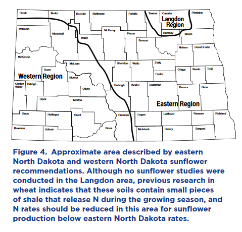 Area described by eastern and western ND