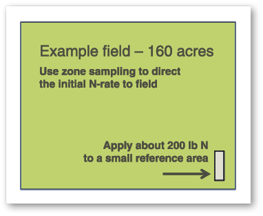 Use Zone sampling to direct 