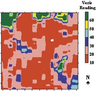 Soil EC sensor patterns