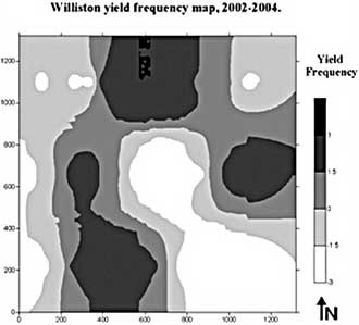 Williston yield frequency map from Spring Wheat