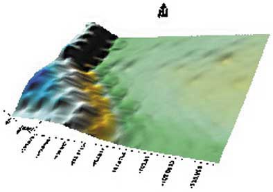 Colored elevation map of field near Beach ND
