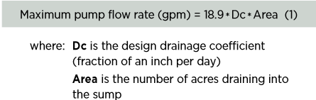Maxium pump flow rate
